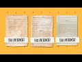 Exploring the Civil War Amendments and Their Impact