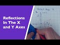 Reflection in Geometry Concepts