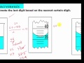 Measurement Estimation Techniques