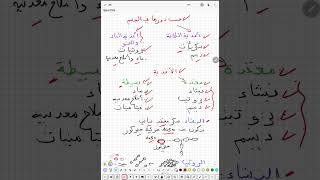 مراجعة  لأهم مكتسبات العلوم الطبيعية الرابعة متوسط