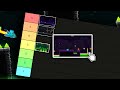 Geometry Dash Level Tier Analysis
