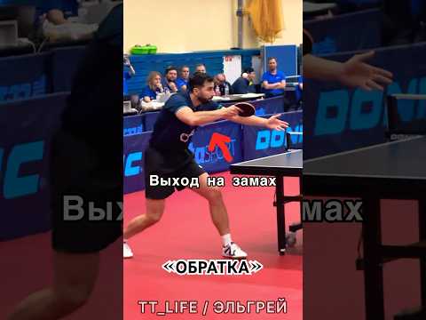 Разбор Исполнения. Обратная Подача. Andrej Gacina #настольныйтеннис #pingpong #tabletennis #serve