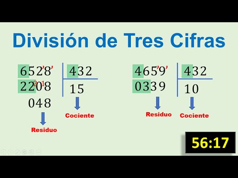 Ejercicios de división de tres cifras para niños