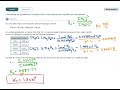 Equilibrium Constants and Expressions