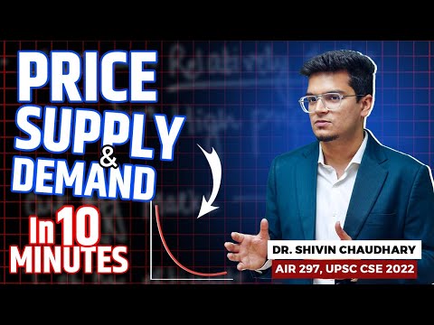 💰 Master Price, Supply & Demand in 10 Mins ⏱️ | 📚 Economy Foundation with Dr. Shivin Chaudhary