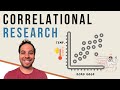 Understanding Correlation and Causation