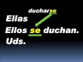 Exploring Reflexive Verbs and Pronouns in Spanish