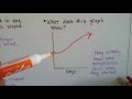 Graph Interpretation and Learning Rates