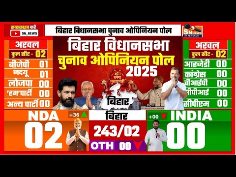 Bihar vidhansabha Chunav 2025 opinion poll । Bihar election 2025 opinion poll exit poll nda vs india