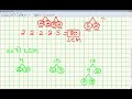 Finding the Least Common Multiple
