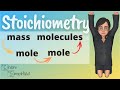 Stoichiometry and Dimensional Analysis