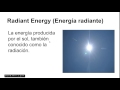 Exploring Photosynthesis for ESL Students