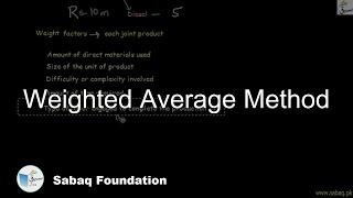 Weighted Average Method