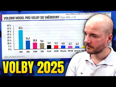 Jak vypadají aktuální volební průzkumy na parlamentní volby?