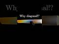 Understanding Light and Polarization