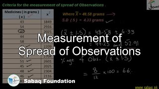 Measurement of Spread of Observations