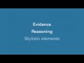 Understanding the SAT Essay