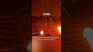 Most Underrated Eurovision 2026 Entries