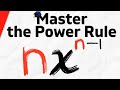 Power Rule and Derivatives