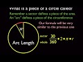 Perimeter and Circumference Concepts