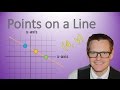 Understanding Lines and Points in Geometry