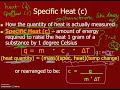 Specific Heat and Calorimetry Concepts