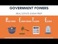 Government Powers and Property Rights