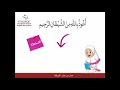 Understanding Surah An-Nas