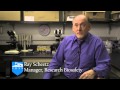 Research Quality Assurance Program Impact