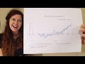 Climate Change and Temperature Analysis