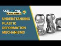 Deformation Mechanisms in Materials