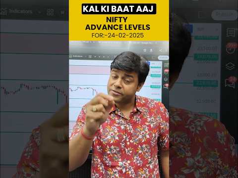 Kal ki baat aaj | Bank Nifty advance level Analysis#tradingstrategy #kalkibaataaj #trading #kalnifty