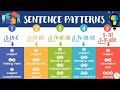 Understanding Sentence Patterns in English
