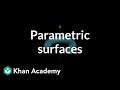 Understanding Parametric Surfaces