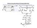 Trapezoidal Prism Volume and Area