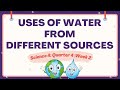 Water Types and Conservation Concepts