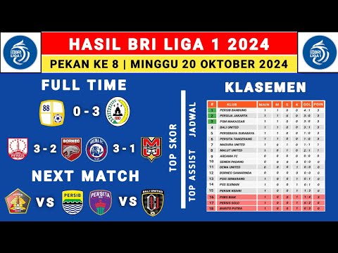 Hasil Liga 1 2024 - Barito Putra vs PSS Sleman - Klasemen Liga 1 2024 Terbaru Hari Ini - Liga 1