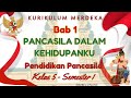 Understanding Pancasila Principles