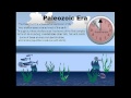 Geologic Time and Earth's History