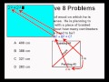 Geometry Concepts and Problem Solving