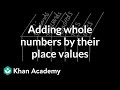 Adding Whole Numbers by Place Values