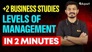 Plus Two | Business studies | LEVELS OF MANAGEMENT EXPLAINED IN 2 Minutes | Eduport