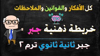 خريطة ذهنية جبر للصف الثاني الثانوي ترم ثاني علمي ، ادبي مراجعة ليلة الامتحان