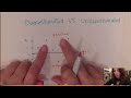 Understanding Residuals in Predictions