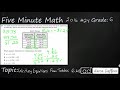 Understanding Equations from Tables