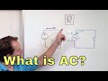 Understanding Alternating Current Concepts