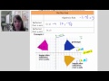 Transformations and Reflections in Geometry