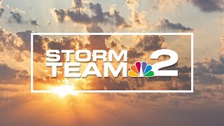 Storm Team 2 Daybreak Forecast for August 20, 2025