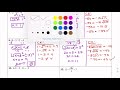 Understanding Radical Equations
