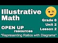 Area and Ratios in Geometry